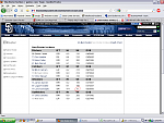 Padres2010LOL01