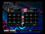 Senators series recap