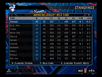 ASB Standings - AL Wild Card