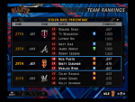 ASB Rankings - SB Pct