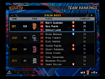 ASB Rankings - Stolen bases