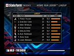 2010 Home Run Derby lineup