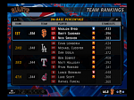 ASB Rankings OB pct