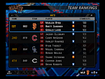 ASB Rankings - Hits