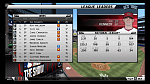 2011 National League Leaders:...