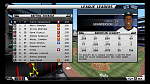 2011 American League Leaders:...