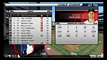 2011 American League Leaders:...