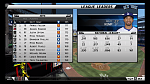 2011 National League Leaders:...