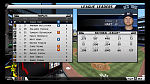 2011 National League Leaders:...