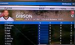 Jaelin Gibson goes...