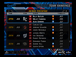 MLB10 The Show 193