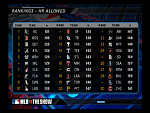 MLB10 The Show 271