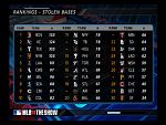 MLB10 The Show 232