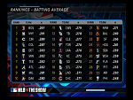 MLB10 The Show 117