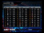 MLB10 The Show 159