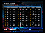 MLB10 The Show 83