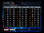 MLB10 The Show 84
