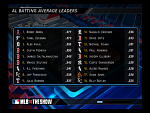 MLB10 The Show 71