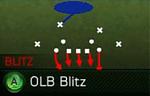 olb blitz
