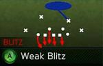 weak blitz