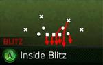 inside blitz