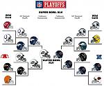 NFL Playoffs Picture Wild...