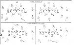 Double Coverage Calls examples