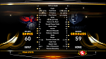 Game of the day(22/8/2013)