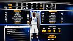 Mavs vs Bobcats 3/31/18...