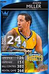 Andre Miller RarePro