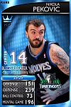 Nikola Pekovic RarePro