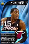 Mario Chalmers (Mid Year)