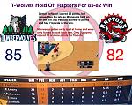 Game 3 @ T Wolves (L)