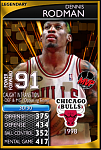 Dennis Rodman