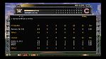Pitching Line