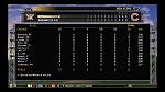 Cubs batting 27 at bats