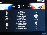 Game 2