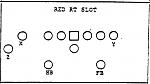 RED RIGHT SLOT