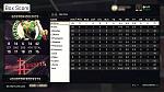 Celtics rockets box celtics