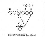 RB Read 43