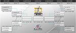 DivisionalBracket