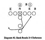 RB Reads 34