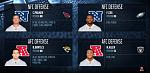 week2awards