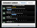 League Vs League Tournament...