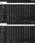 Celtics Game 2 Box