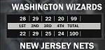 GAME 3 SCORE