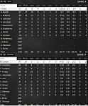 game 4 box
