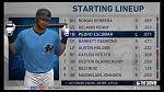 Early season Marlins lineup.