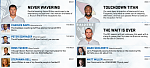 Week 1 News