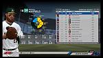 On Base Leaders through...